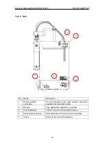 Preview for 14 page of Nippon MA-3000 RD-5+SC-5 Instruction Manual