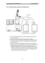 Preview for 24 page of Nippon MA-3000 RD-5+SC-5 Instruction Manual