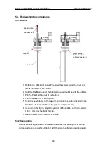 Preview for 44 page of Nippon MA-3000 RD-5+SC-5 Instruction Manual