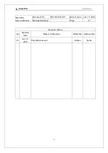 Preview for 2 page of Nippon MA-3000 Service Manual