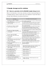 Preview for 48 page of Nippon MA-3000 Service Manual