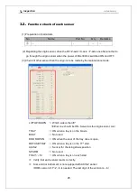 Preview for 50 page of Nippon MA-3000 Service Manual