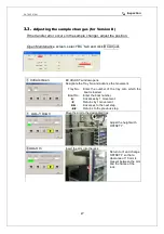 Preview for 51 page of Nippon MA-3000 Service Manual