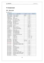 Preview for 74 page of Nippon MA-3000 Service Manual