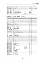 Preview for 75 page of Nippon MA-3000 Service Manual