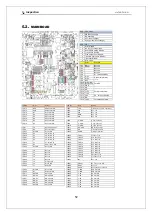 Preview for 76 page of Nippon MA-3000 Service Manual