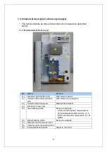 Предварительный просмотр 6 страницы Nippon WA-5A Service Manual