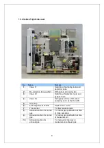 Предварительный просмотр 9 страницы Nippon WA-5A Service Manual