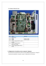 Предварительный просмотр 10 страницы Nippon WA-5A Service Manual