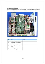 Предварительный просмотр 35 страницы Nippon WA-5A Service Manual