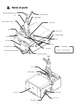 Preview for 5 page of NIPPY NP-S7B Ski-mini Instruction Manual