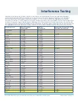 Preview for 20 page of NIPRO Diagnostics True Metrix Pro Manual