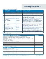 Preview for 46 page of NIPRO Diagnostics True Metrix Pro Manual