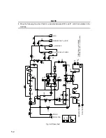 Предварительный просмотр 28 страницы Nipro SURDIAL Service Manual