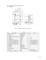 Предварительный просмотр 41 страницы Nipro SURDIAL Service Manual