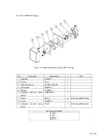 Предварительный просмотр 43 страницы Nipro SURDIAL Service Manual