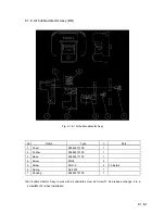 Предварительный просмотр 53 страницы Nipro SURDIAL Service Manual