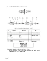 Предварительный просмотр 124 страницы Nipro SURDIAL Service Manual