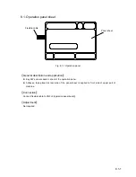 Предварительный просмотр 143 страницы Nipro SURDIAL Service Manual