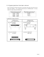 Предварительный просмотр 187 страницы Nipro SURDIAL Service Manual