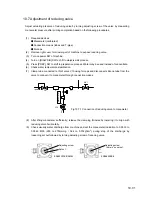 Предварительный просмотр 259 страницы Nipro SURDIAL Service Manual