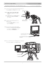 Preview for 17 page of NIPROS HDM-70WV Operating Instructions Manual