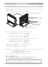 Preview for 24 page of NIPROS HDM-70WV Operating Instructions Manual