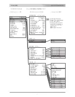 Предварительный просмотр 12 страницы NIPROS HDM-90WV Operating Instructions Manual