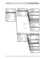 Предварительный просмотр 13 страницы NIPROS HDM-90WV Operating Instructions Manual