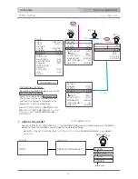 Предварительный просмотр 26 страницы NIPROS HDM-90WV Operating Instructions Manual