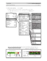 Предварительный просмотр 31 страницы NIPROS HDM-90WV Operating Instructions Manual