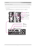 Предварительный просмотр 23 страницы NIPROS PS-470/1 Operating Instructions Manual