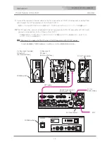 Предварительный просмотр 25 страницы NIPROS PS-470/1 Operating Instructions Manual