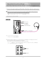 Предварительный просмотр 28 страницы NIPROS PS-470/1 Operating Instructions Manual