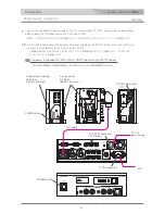 Preview for 25 page of NIPROS PS-470 Operating Instructions Manual