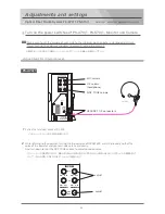 Preview for 28 page of NIPROS PS-470 Operating Instructions Manual