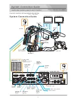 Preview for 30 page of NIPROS PS-470 Operating Instructions Manual