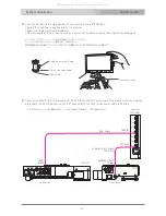 Preview for 20 page of NIPROS PS-570 Operating Instructions Manual