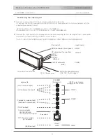 Предварительный просмотр 22 страницы NIPROS S26 Operating Instructions Manual