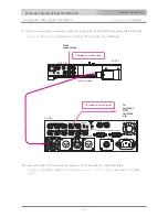 Предварительный просмотр 25 страницы NIPROS S26 Operating Instructions Manual