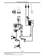 Предварительный просмотр 7 страницы Nirvana D4290NCHP Operator'S Manual