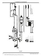 Предварительный просмотр 8 страницы Nirvana D4290NCHP Operator'S Manual