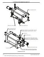 Предварительный просмотр 14 страницы Nirvana D4290NCHP Operator'S Manual