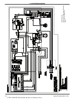 Предварительный просмотр 22 страницы Nirvana D4290NCHP Operator'S Manual