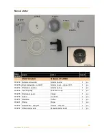 Предварительный просмотр 49 страницы Nirvana INSTINCT NS230 CL Assembly And Maintenance Manual