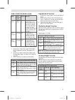 Preview for 9 page of NISBETS ESSENTIALS DJ610 Instruction Manual