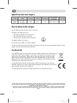 Preview for 16 page of NISBETS ESSENTIALS HE153 Instruction Manual