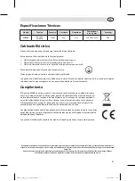 Preview for 31 page of NISBETS ESSENTIALS HE153 Instruction Manual