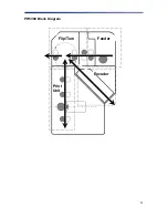 Предварительный просмотр 45 страницы Nisca PR5300 User Manual