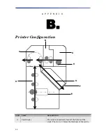 Предварительный просмотр 48 страницы Nisca PR5300 User Manual